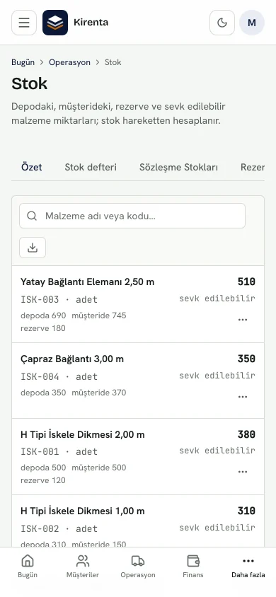 Каждый материал под контролем.